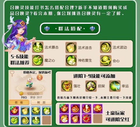 梦幻西游灵断有什么用[图1]