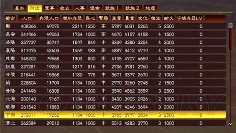 三国志13如何编组[图2]