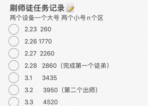 王者荣耀如何出师任务[图1]
