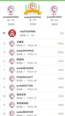 小猪佩音图3