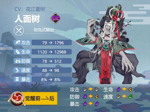 阴阳师人面树有什么用[图1]