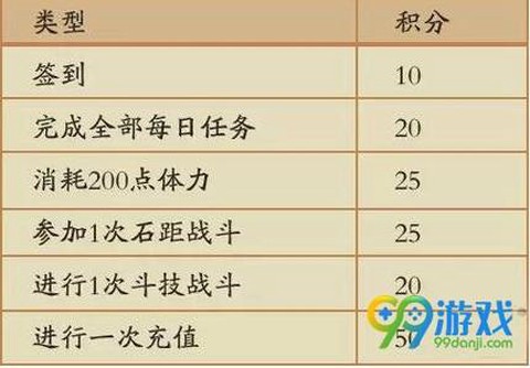 阴阳师怎么召回好友[图1]