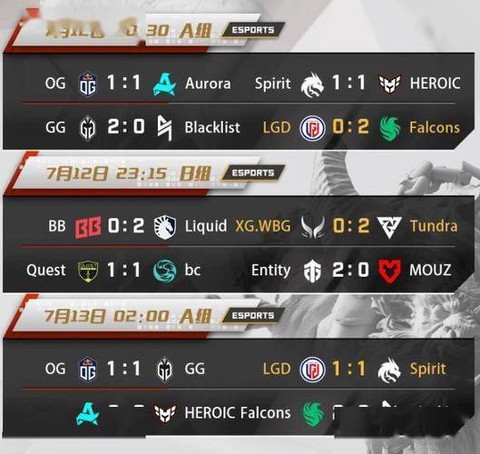 dota2怎么结束[图2]