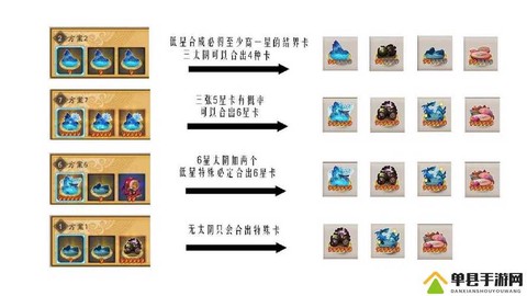 阴阳师如何获得结界卡[图2]
