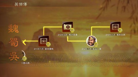 三国志13怎么进入[图1]