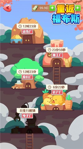 重返福布斯图3