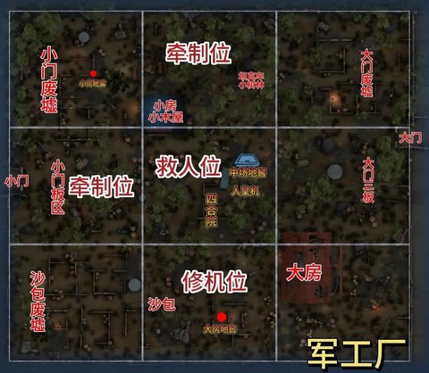 第五人格有什么定位[图1]