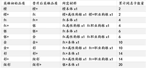 邂逅在迷宫[图1]