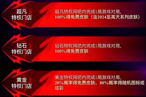 魔域特权网吧有什么用[图2]