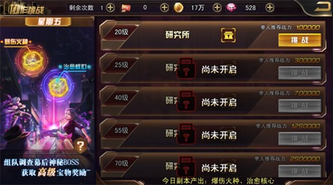 女神危机[图2]