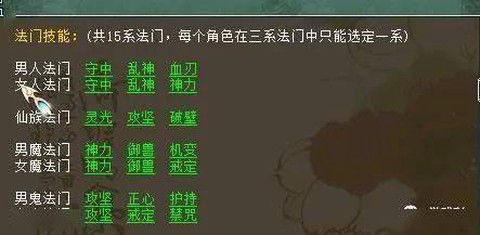 大话西游怎么杀悟法[图2]