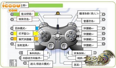 手柄玩龙之谷怎么设置[图2]