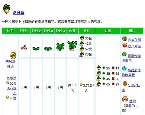 星露谷物语春天种什么值钱[图1]