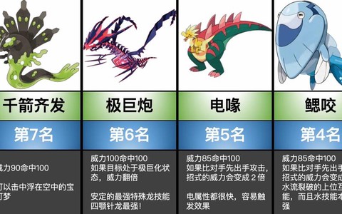 宝可梦剑盾怎么传宝可梦[图1]