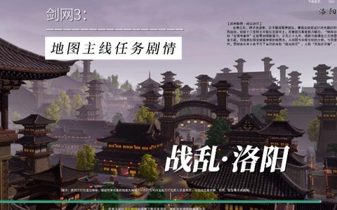 剑网3洛阳战乱怎么去[图1]