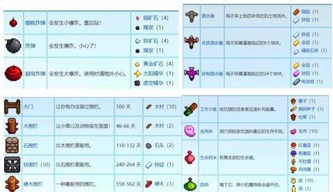 星露谷物语怎么用道具[图1]