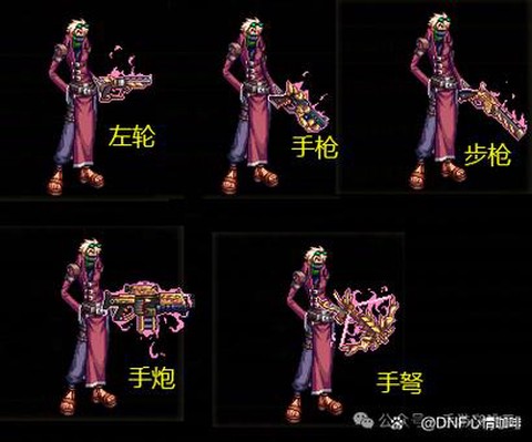 dnf刺骨左轮怎么做[图1]