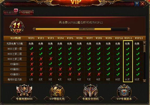 魔域vip有什么特权[图2]