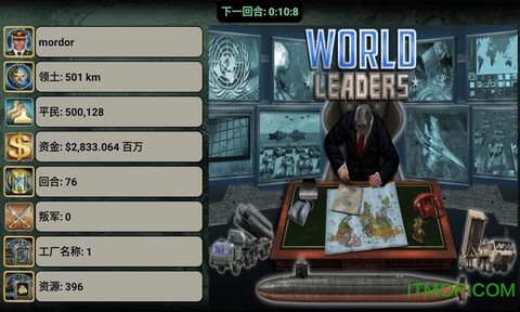 世界领导者图2