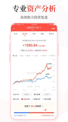同花顺投资账本图3