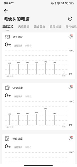 硬件狗狗图3