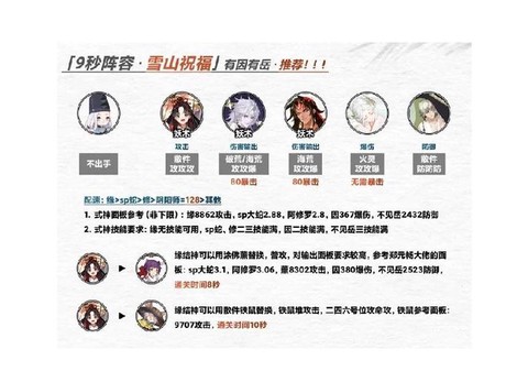 qq炫舞舞灵塔怎么玩[图2]