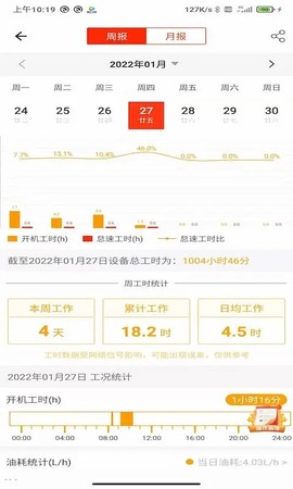 易维讯图1