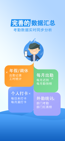 智慧云考勤图3
