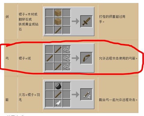 我的世界怎么用发射器[图1]