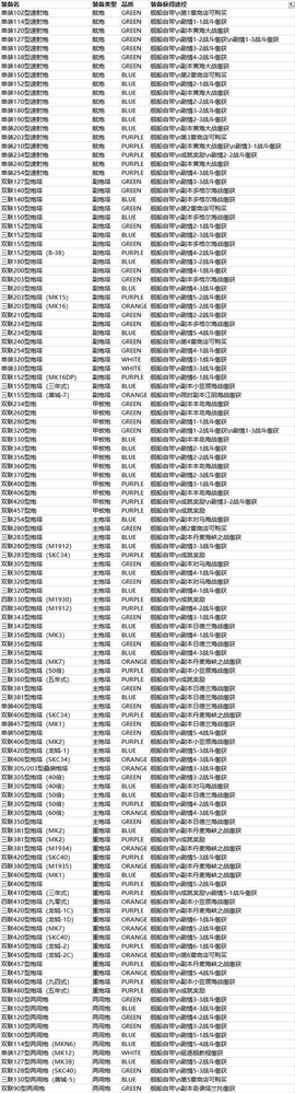 北洋海战棋[图2]