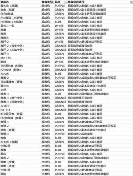 北洋海战棋[图4]