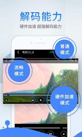 伊人影音图3