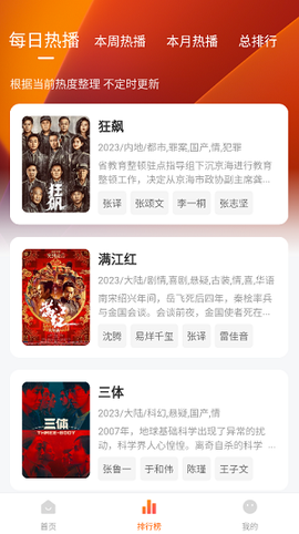 小柿子图1