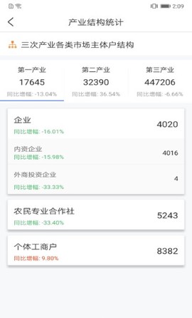 营商通图3