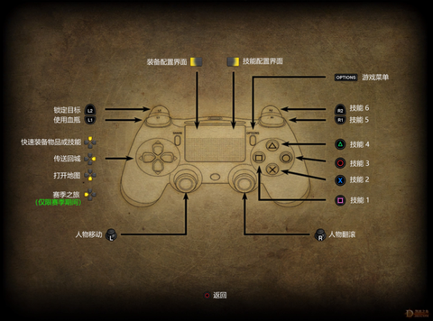 黑暗之魂3怎么脚踢手柄[图1]