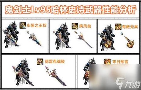 dnf耀之荣光怎么样[图2]
