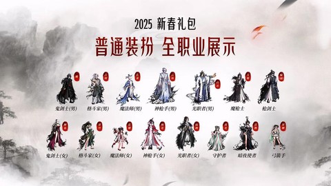 dnf装扮兑换券怎么使用