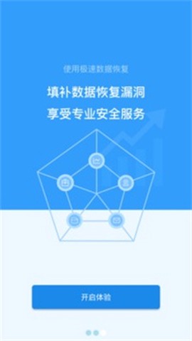 极速恢复精灵图1