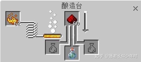 我的世界水肺药水怎么做[图1]