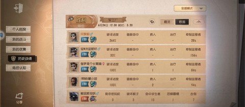 第五人格怎么上四阶[图2]