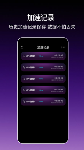 奇妙加速器图3