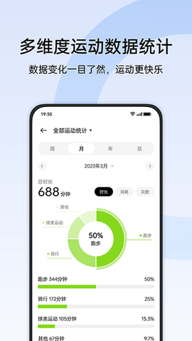 欢太健康图3