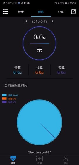 乐动健康图2
