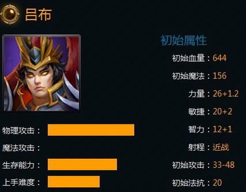 英魂之刃吕布如何加点[图2]