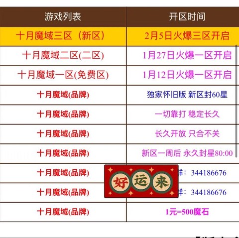 魔域怀旧版什么职业好[图1]