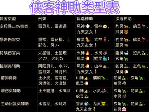 仙剑奇侠传什么配置