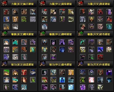 dota练什么英雄