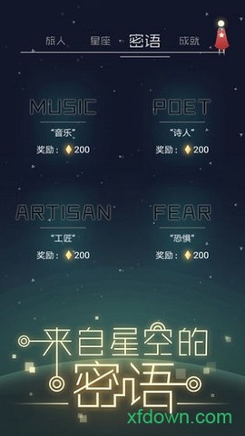 星空旅行：记忆[图2]