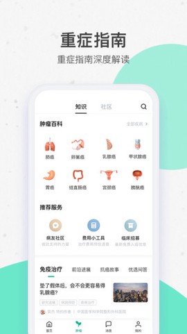 腾讯健康图2