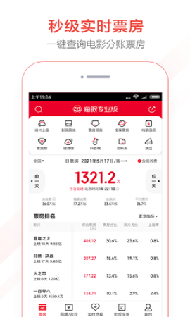 猫眼专业实时票房图1